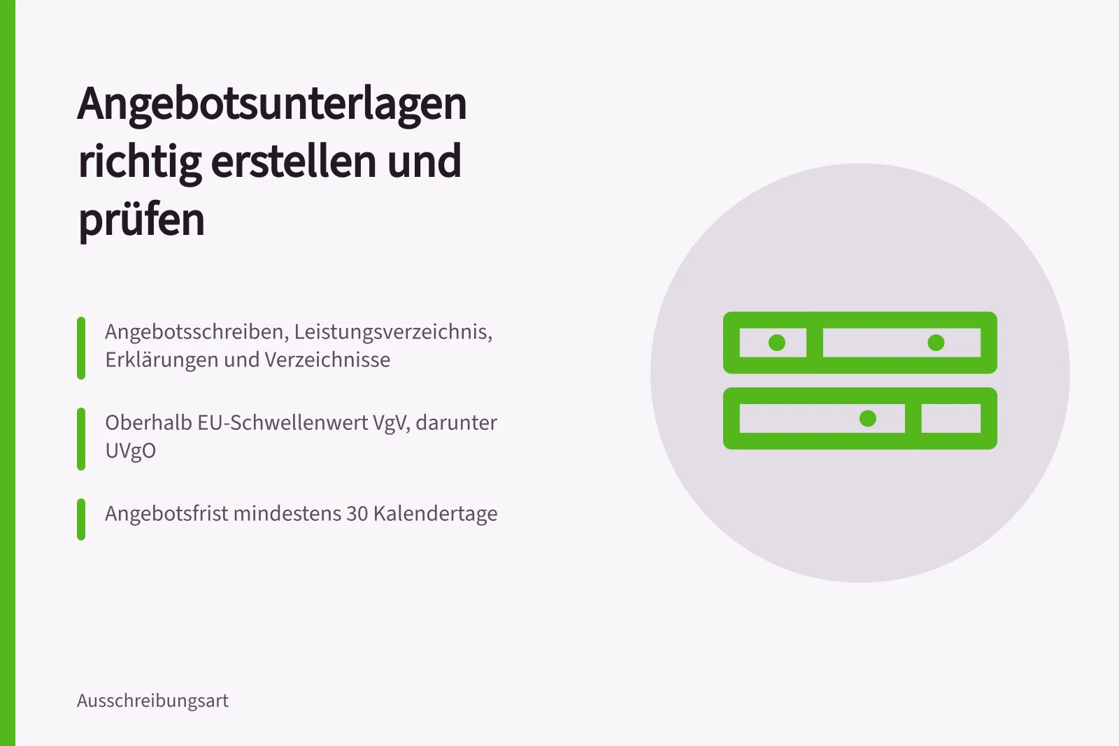 Karte zu Bestandteilen, Rechtsrahmen und Fristen von Angebotsunterlagen