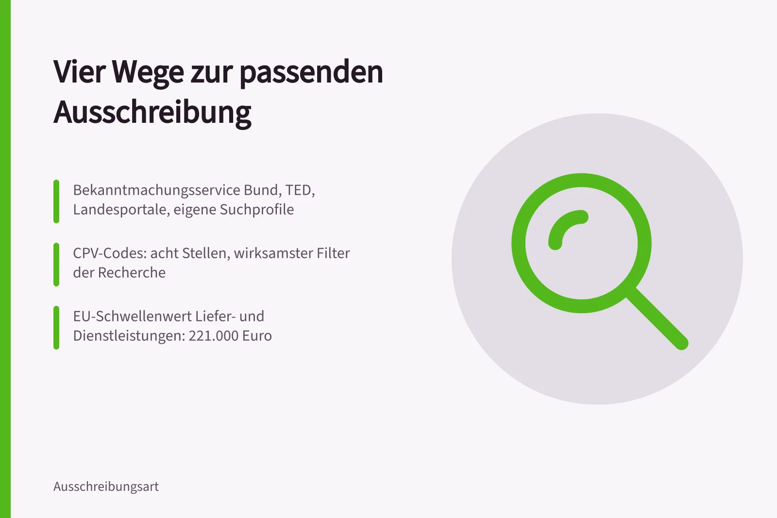 Karte zur Auftragsrecherche mit Bekanntmachungsservice, TED, CPV-Codes und Schwellenwerten