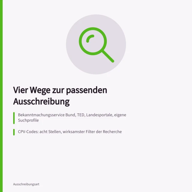 Karte zur Auftragsrecherche mit Bekanntmachungsservice, TED, CPV-Codes und Schwellenwerten. Auftragsrecherche für Lieferanten: Vergabeportale, Bekanntmachungen und Suchprofile