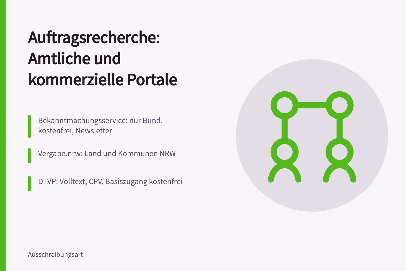 Vergabeportale im Vergleich: Bund, Länder, kommerzielle Anbieter