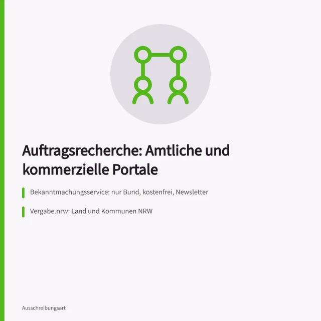 Vergabeportale im Vergleich: Bund, Länder, kommerzielle Anbieter. Auftragsrecherche in Portalen des Bundes und der Länder im Vergleich