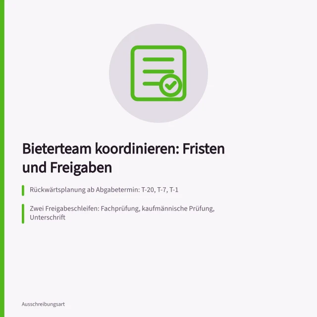 Karte zu Fristen, Freigabeschleifen und Prüfprotokollen im Bieterteam. Bieterteam koordinieren: Fristen, Freigaben und Dokumentation im Griff