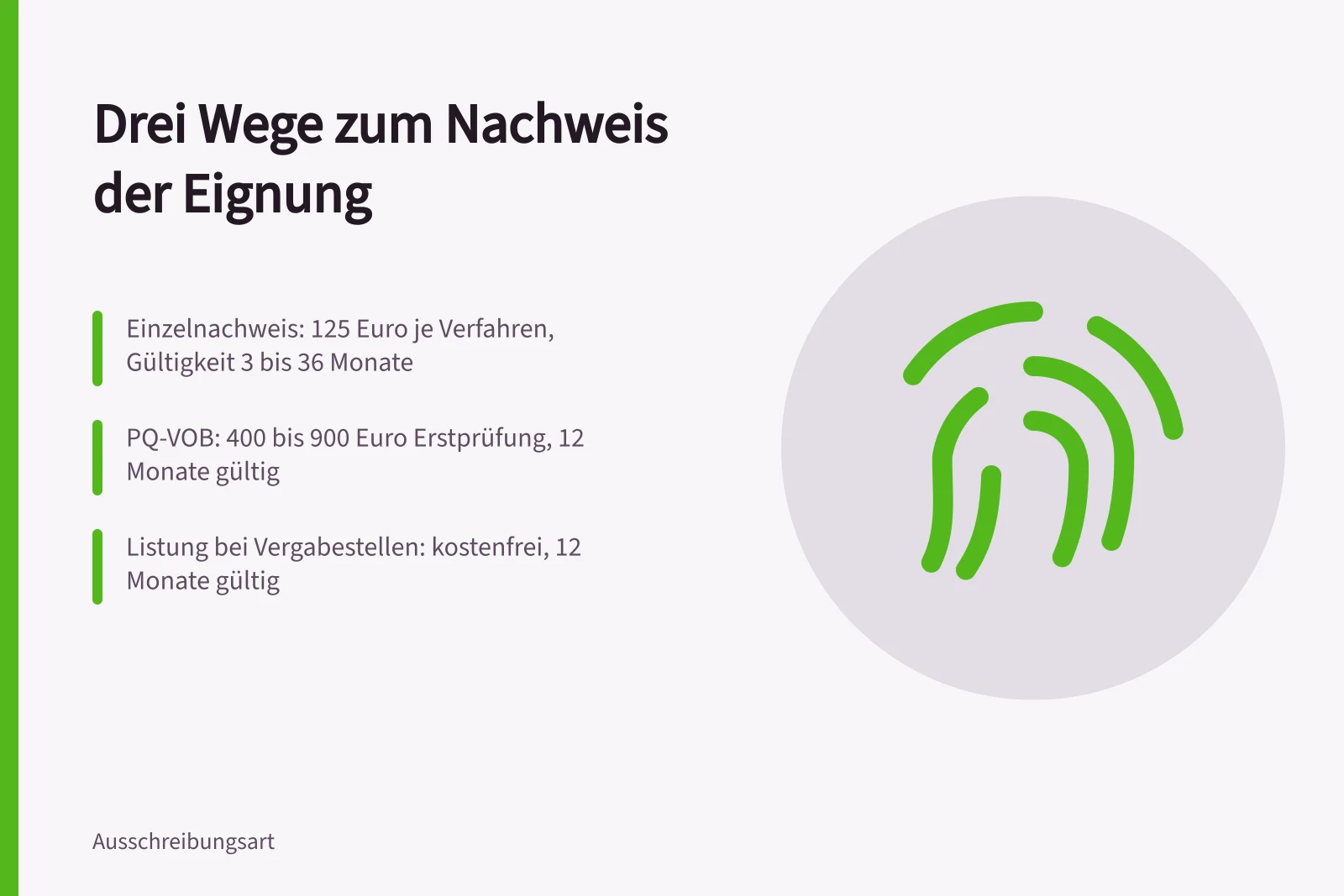 Vergleich der drei Eignungsnachweis-Wege: Einzelnachweis, Präqualifizierung PQ-VOB, Listung