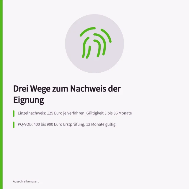 Vergleich der drei Eignungsnachweis-Wege: Einzelnachweis, Präqualifizierung PQ-VOB, Listung. Eignungsnachweise zusammenstellen: Einzelnachweis, Präqualifizierung oder Listung