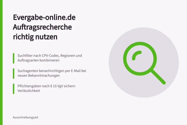 Karte zur evergabe-online.de Auftragsrecherche mit Suchfiltern und Suchagenten. Wie Sie evergabe-online.de für die Auftragsrecherche nutzen