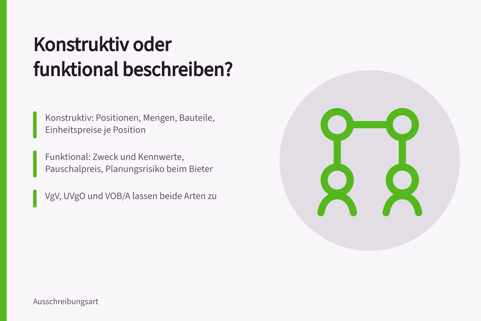 Vergleich konstruktiver und funktionaler Leistungsbeschreibung mit Einheits- und Pauschalpreisen