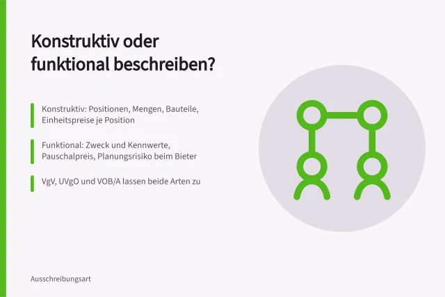 Vergleich konstruktiver und funktionaler Leistungsbeschreibung mit Einheits- und Pauschalpreisen. Konstruktive und funktionale Leistungsbeschreibung im Vergleich