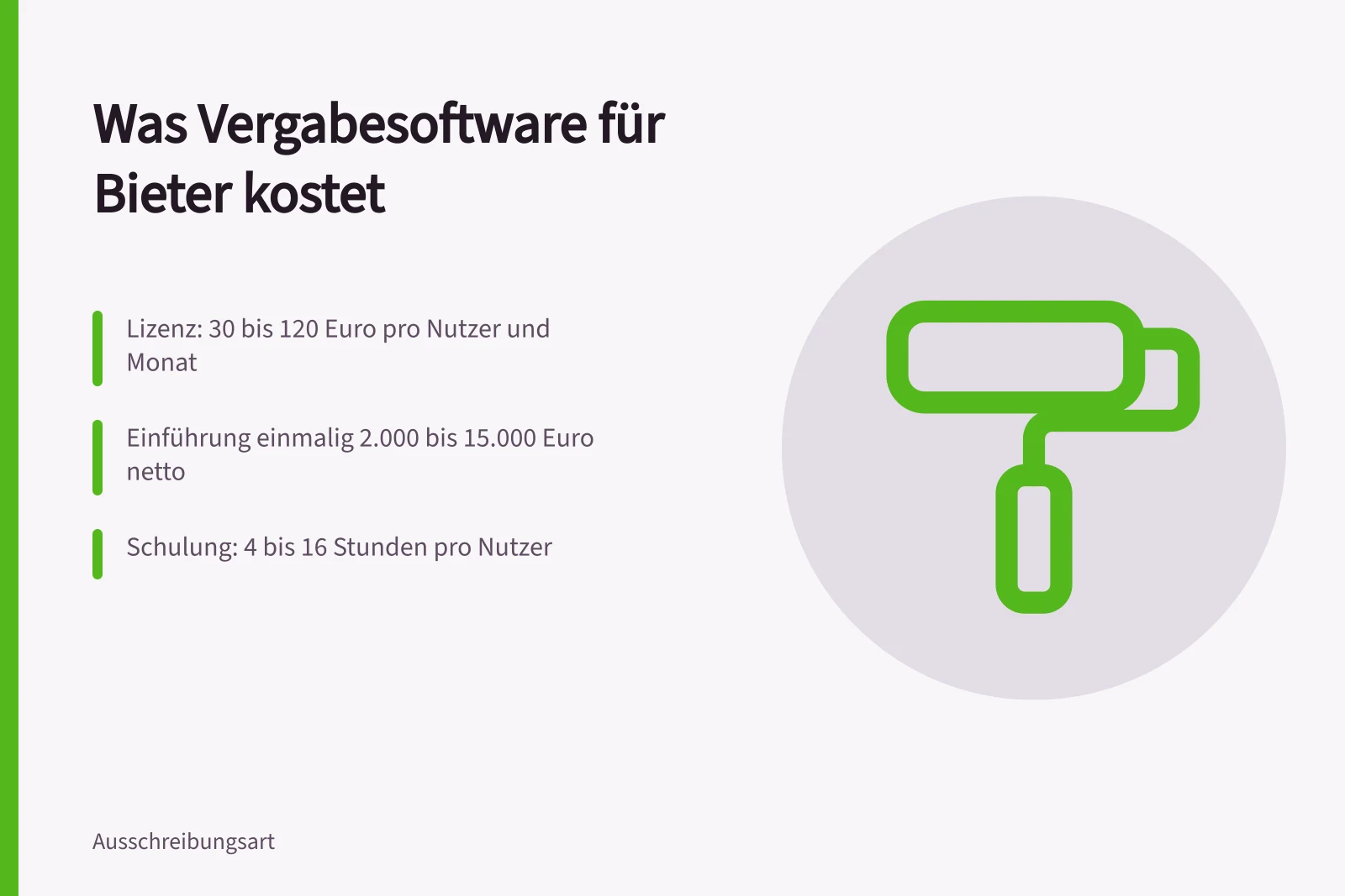Karte zu Lizenz-, Einführungs- und Schulungskosten von Vergabesoftware