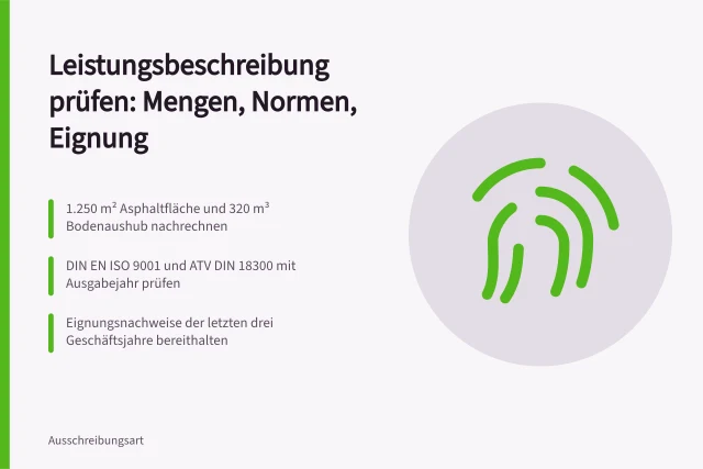 Prüfblöcke für Mengen, Normverweise und Eignungsanforderungen in Vergabeunterlagen. Leistungsbeschreibung prüfen: Mengen, Normen und Eignungsanforderungen