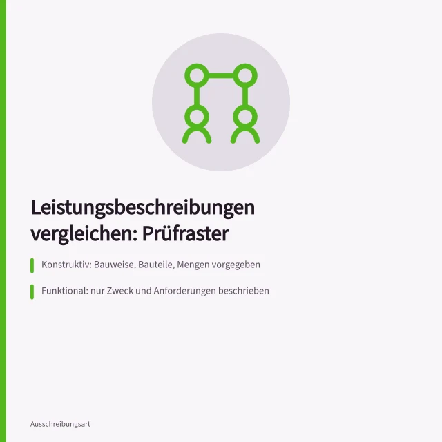Karte zum Vergleich konstruktiver und funktionaler Leistungsbeschreibungen mit DIN 276. Leitfaden zum Vergleich von Leistungsbeschreibungen in Vergabeunterlagen