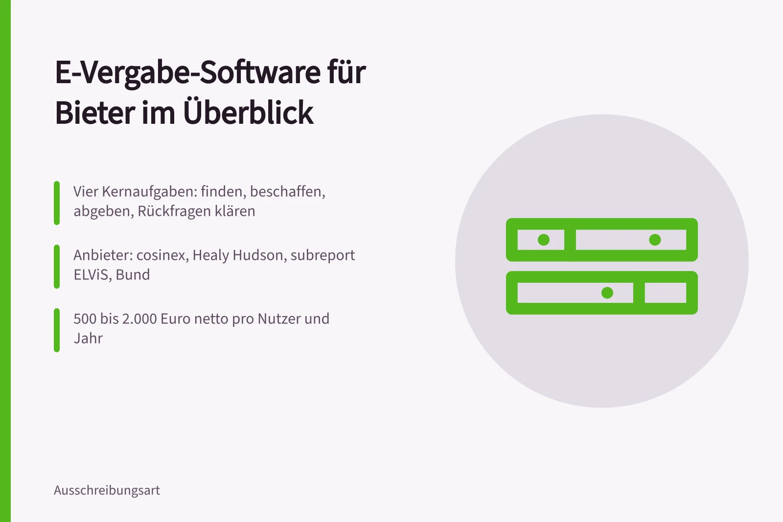 Karte zu E-Vergabe-Software: Anbieter, Funktionen und Kosten im Überblick