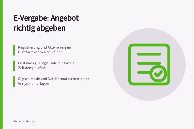Karte zur Abgabe von Angeboten über die e-Vergabe. Was ist bei der Abgabe eines Angebots über die e-Vergabe zu beachten?
