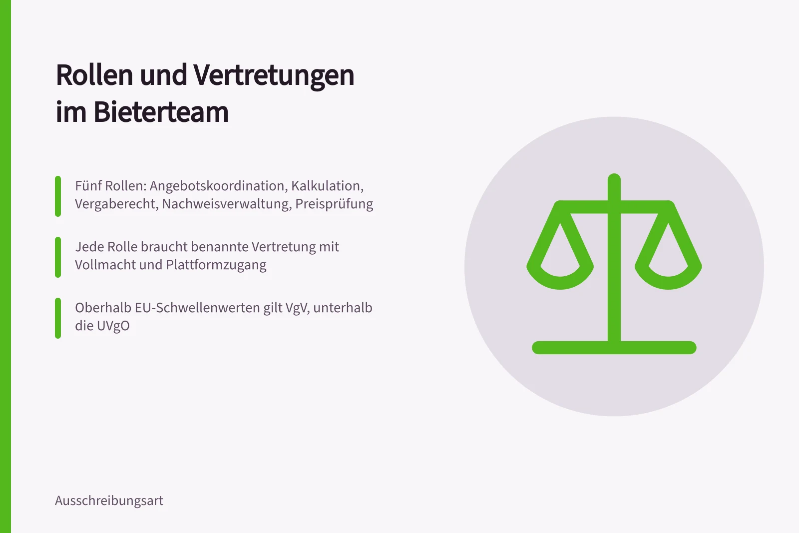 Rollenmatrix für Bieterteams bei öffentlichen Ausschreibungen