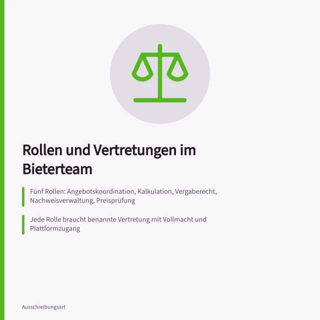 Rollenmatrix für Bieterteams bei öffentlichen Ausschreibungen. Wer übernimmt welche Rolle im Bieterteam bei öffentlichen Ausschreibungen?