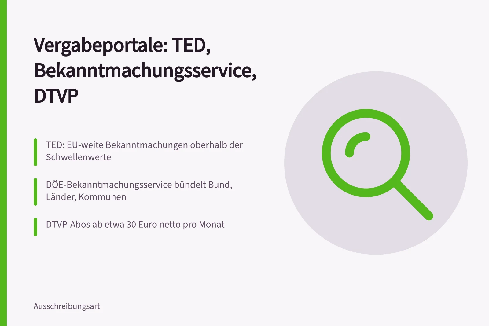 Karte zu Vergabeportalen TED, Bekanntmachungsservice und DTVP mit Kosten